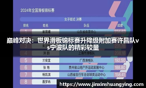 巅峰对决：世界滑板锦标赛升降级附加赛许昌队vs宁波队的精彩较量