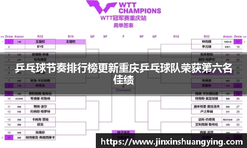 乒乓球节奏排行榜更新重庆乒乓球队荣获第六名佳绩