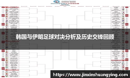 韩国与伊朗足球对决分析及历史交锋回顾