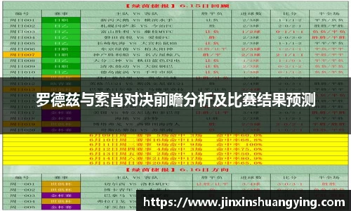 罗德兹与索肖对决前瞻分析及比赛结果预测